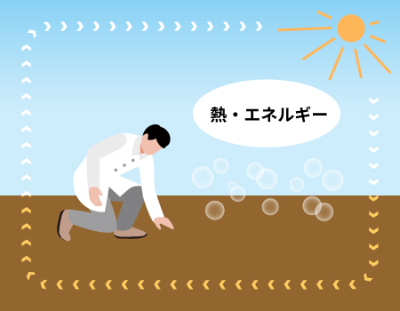 研究概要説明